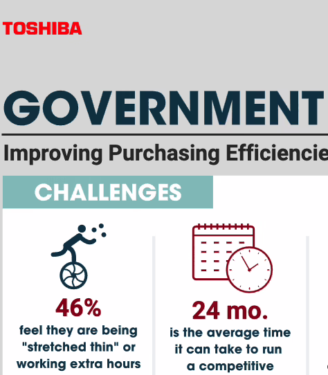 Improving Government Purchasing Efficiencies with Toshiba